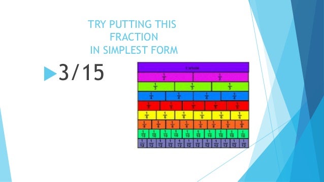 simplest form 3/15
Fractions simplest form 3/15
Fractions