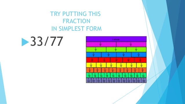 Fractions