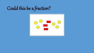 Could this be a fraction?