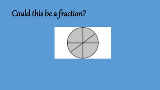 Could this be a fraction?