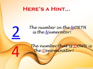 Here’s a Hint…
2
4
The number in the NORTH
is the Numerator!
The number that is DOWN is
the Denominator!
 