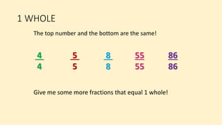 1 WHOLE
The top number and the bottom are the same!
4 5 8 55 86
4 5 8 55 86
Give me some more fractions that equal 1 whole!
 