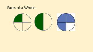 Parts of a Whole
 