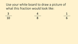 Use your white board to draw a picture of
what this fraction would look like:
3 4 1
10 8 6
 