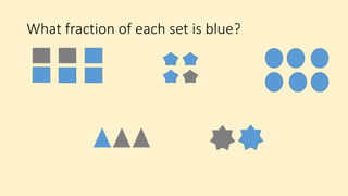 What fraction of each set is blue?
 