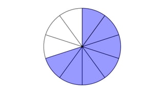Fractions