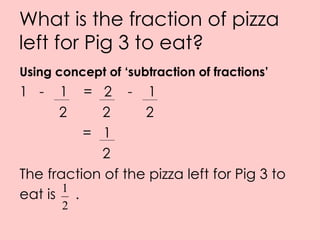 What is the fraction of pizza left for Pig 3 to eat? <ul><li>Using concept of ‘subtraction of fractions’   </li></ul><ul><...