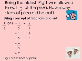 Being the eldest, Pig 1 was allowed to eat  of the pizza. How many slices of pizza did he eat?   Using concept of ‘fractio...
