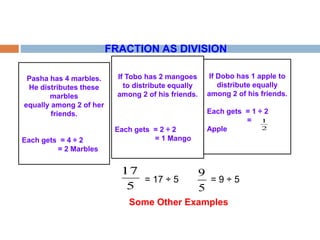 Fractions - [Autosaved].pptx