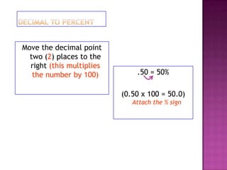 Fractions decimals-and-percents