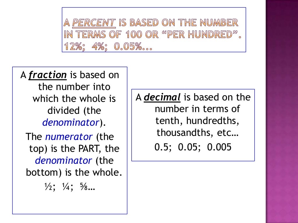 Fractions decimals-and-percents