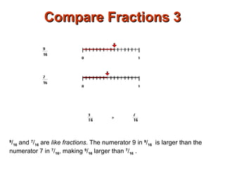 Compare Fractions 3 9 / 16  and  7 / 16  are  like fractions . The numerator 9 in  9 / 16   is larger than the numerator 7 in  7 / 16 , making  9 / 16  larger than  7 / 16  . 