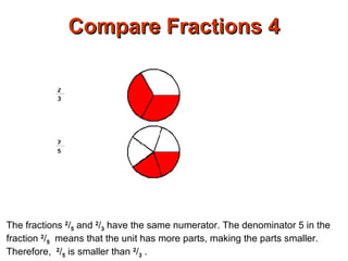 Compare Fractions 4 The fractions  2 / 5  and  2 / 3  have the same numerator. The denominator 5 in the fraction  2 / 5   means that the unit has more parts, making the parts smaller. Therefore,  2 / 5  is smaller than  2 / 3  . 