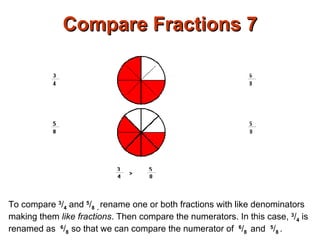Compare Fractions 7 To compare  3 / 4  and  5 / 8  ,  rename one or both fractions with like denominators making them  like fractions . Then compare the numerators. In this case,  3 / 4  is renamed as  6 / 8  so that we can compare the numerator of  6 / 8  and  5 / 8  . 