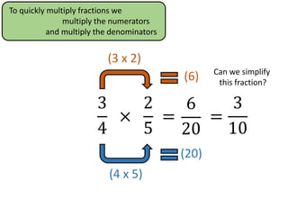 3
4
×
2
5
=
(4 x 5)
(3 x 2)
To quickly multiply fractions we
multiply the numerators
and multiply the denominators
(6)
(20)
6
20
Can we simplify
this fraction?
=
3
10
 