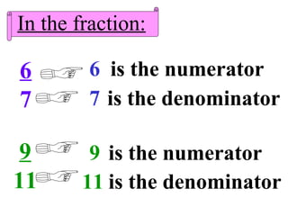 In the fraction:

6       6 is the numerator
7       7 is the denominator

 9       9 is the numerator
11      11 is the denominator
 