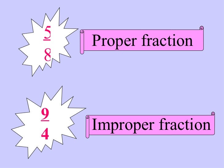 Fractions: Numerator and Denominator