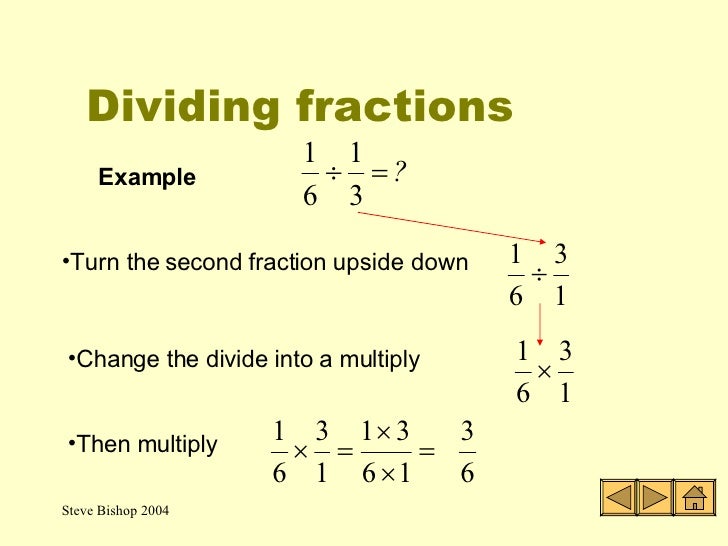 fraction rules