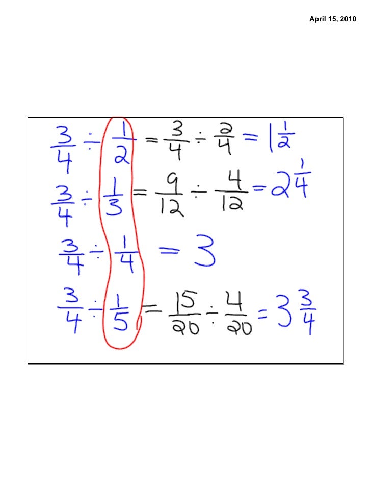 Fractions 15