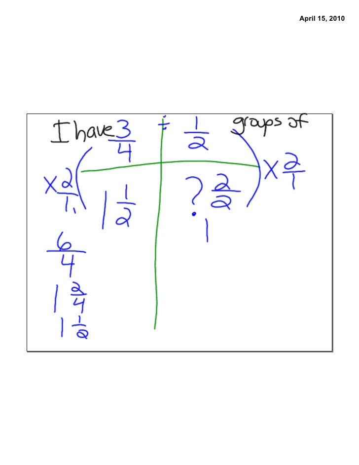 Fractions 15