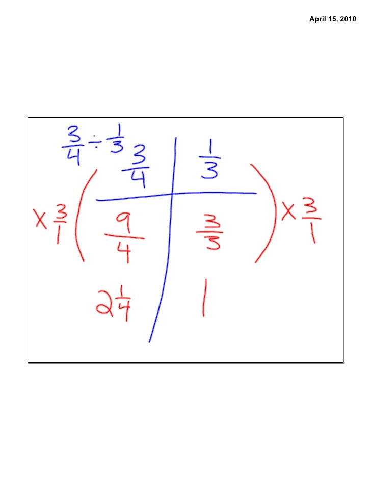 Fractions 15