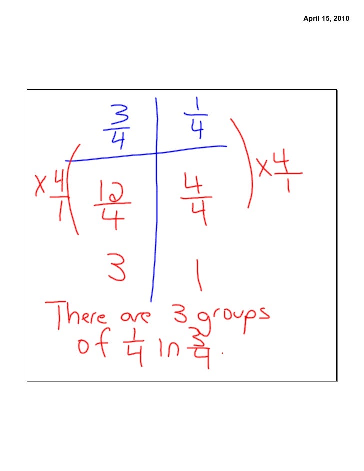 Fractions 15