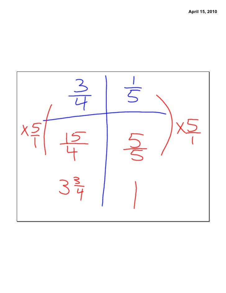 Fractions 15