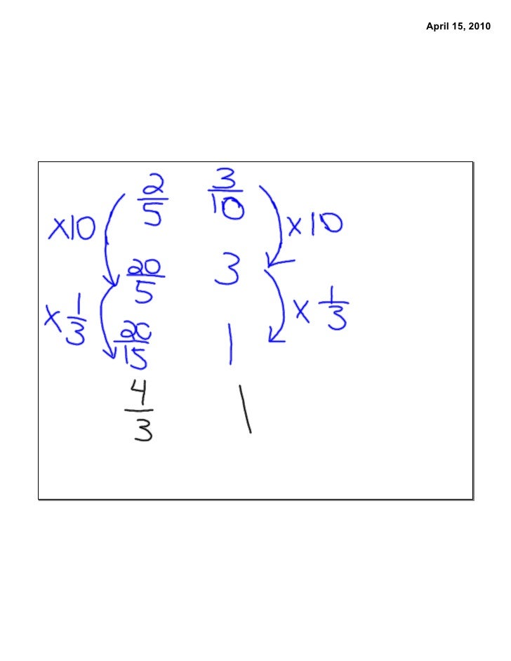 Fractions 15