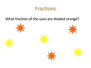 Fractions What fraction of the suns are shaded orange?
