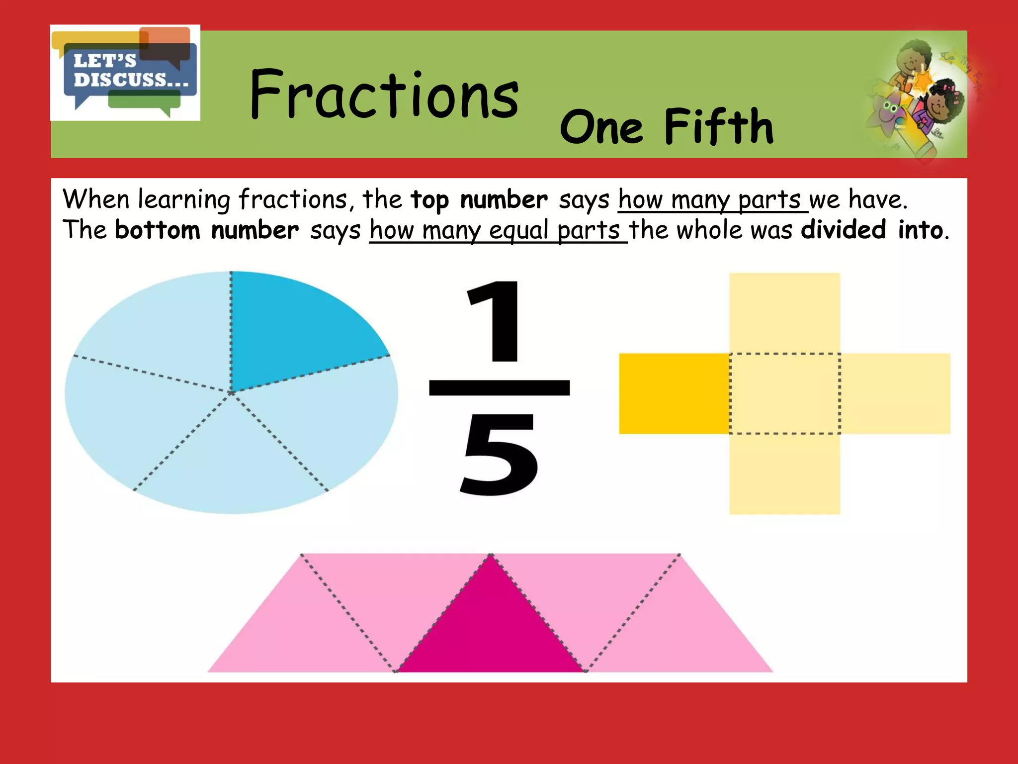 Fractions
When learning fractions, the top number says how many parts we have.
The bottom number says how many equal parts the whole was divided into.
One Fifth
 