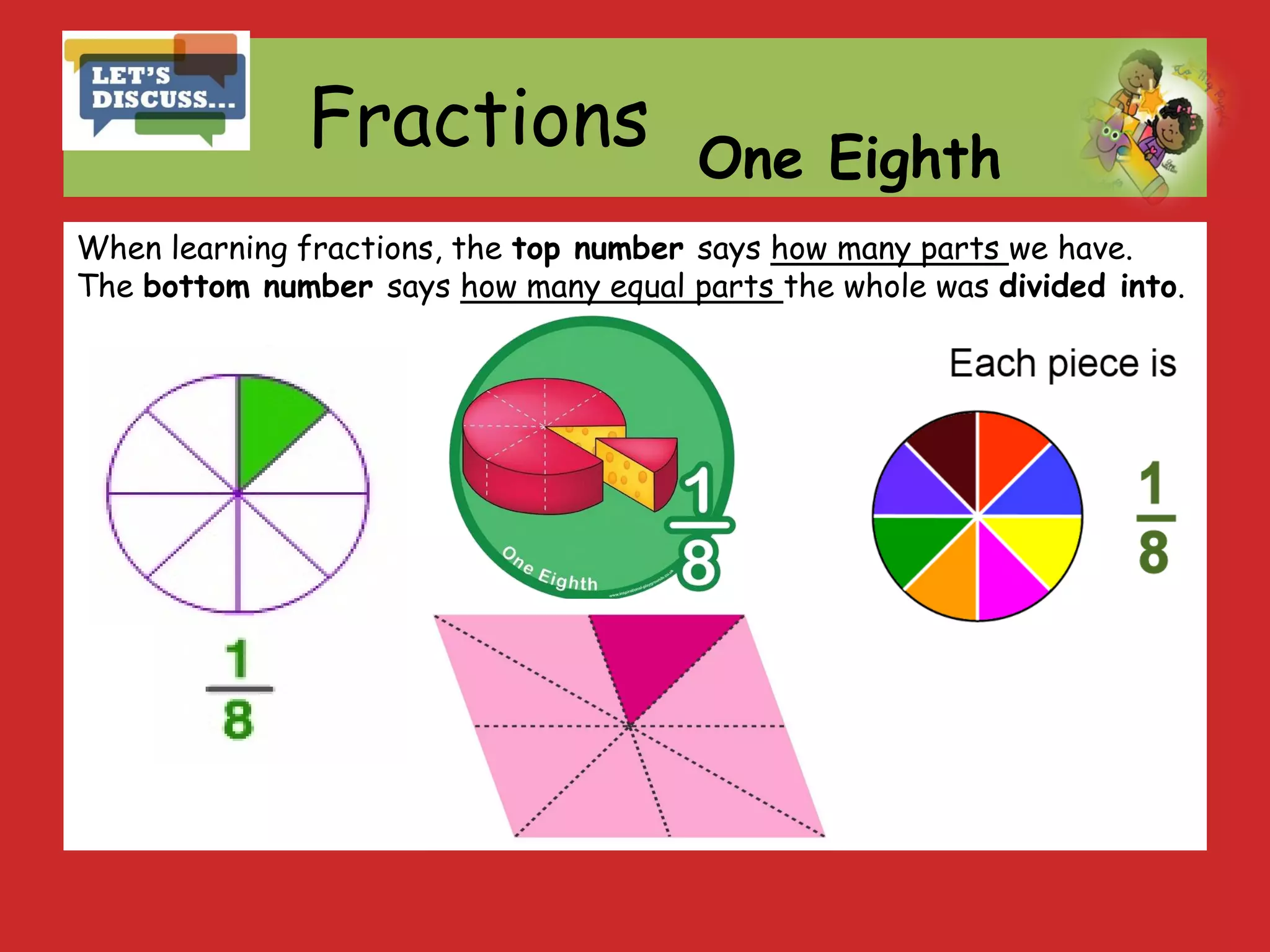 Fractions
When learning fractions, the top number says how many parts we have.
The bottom number says how many equal parts the whole was divided into.
One Eighth
 