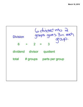 March 18, 2010




Division

    6      ÷      2      =      3

dividend       divisor       quotient

total      # groups          parts per group
 