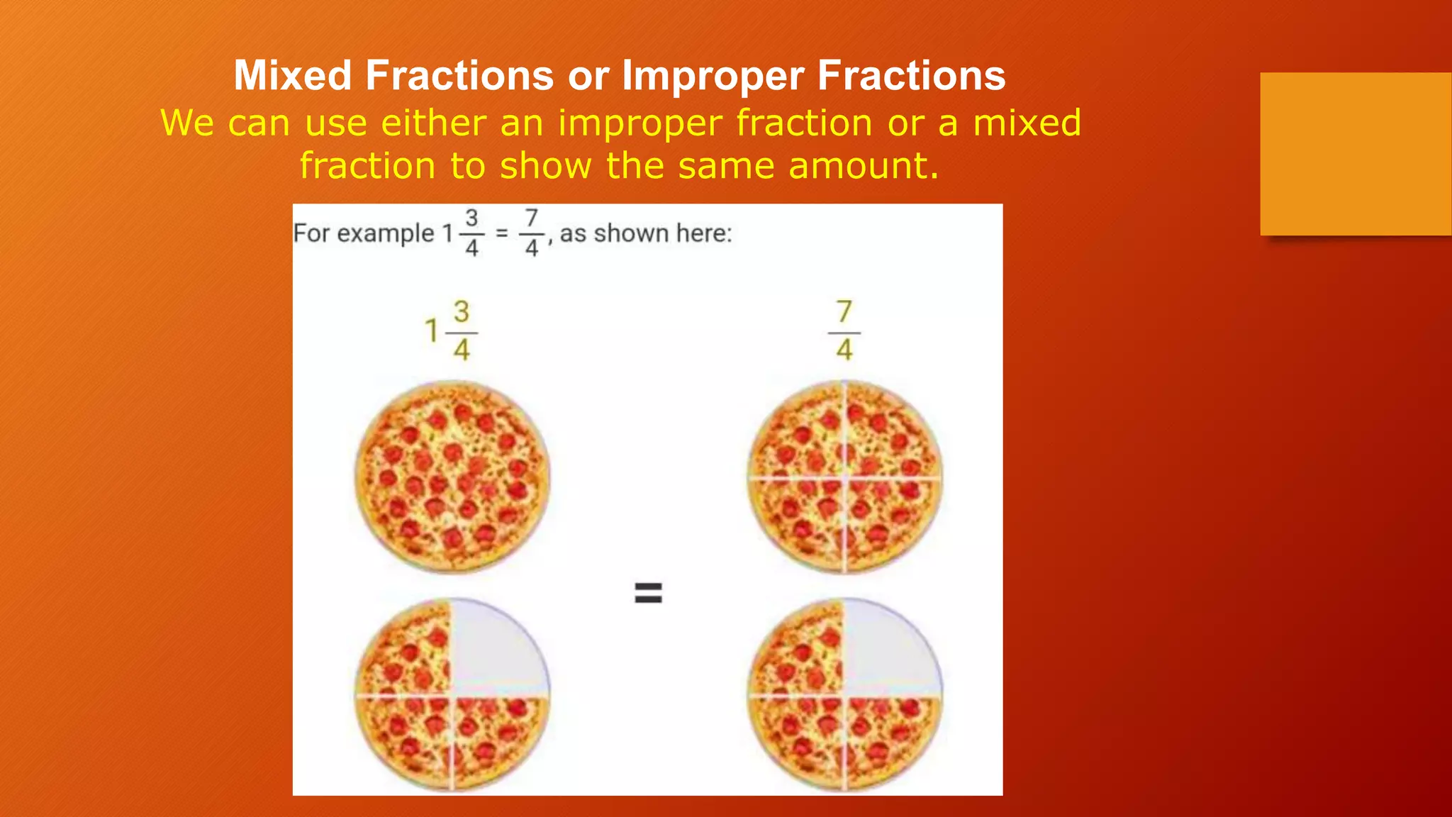 Fractions (addition, subtraction, rounding, fraction of amounts).pptx ...