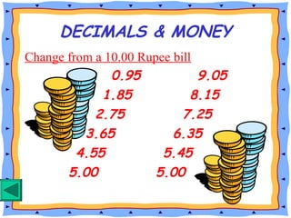 Change from a 10.00 Rupee bill
DECIMALS & MONEY
1.85 8.15
2.75 7.25
3.65 6.35
4.55 5.45
5.00 5.00
0.95 9.05
 