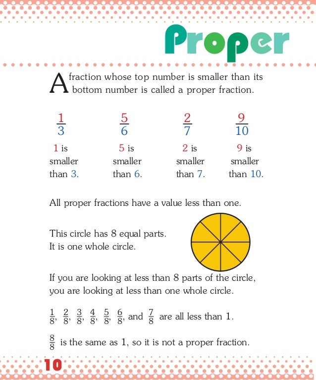 Fractions And Decimals Made Easy