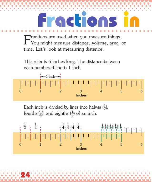 Fractions And Decimals Made Easy Fractions And Decimals Made Easy
