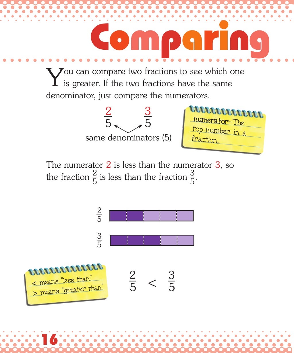 Fractions and decimals made easy