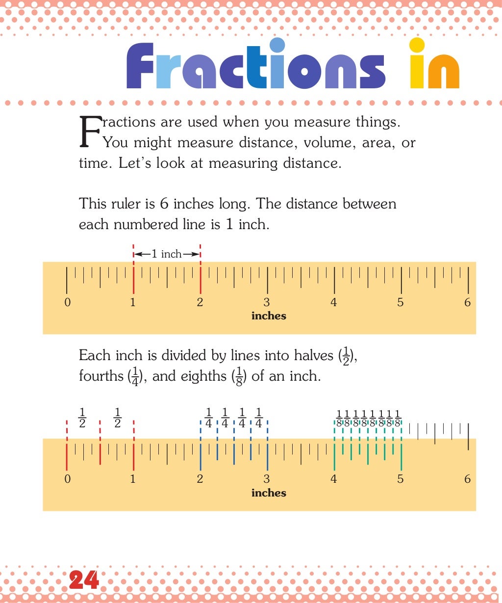 Fractions and decimals made easy