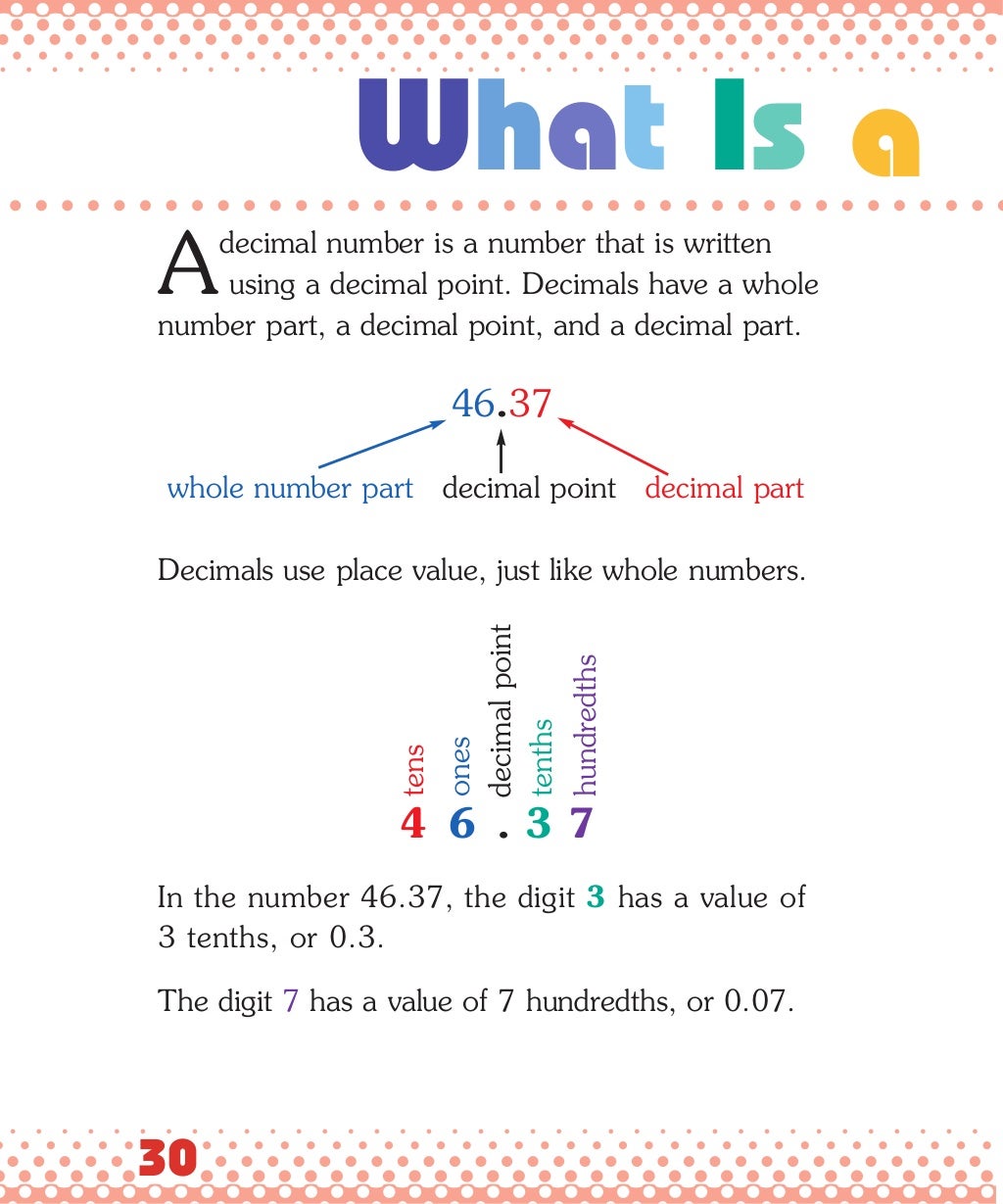 Fractions and decimals made easy
