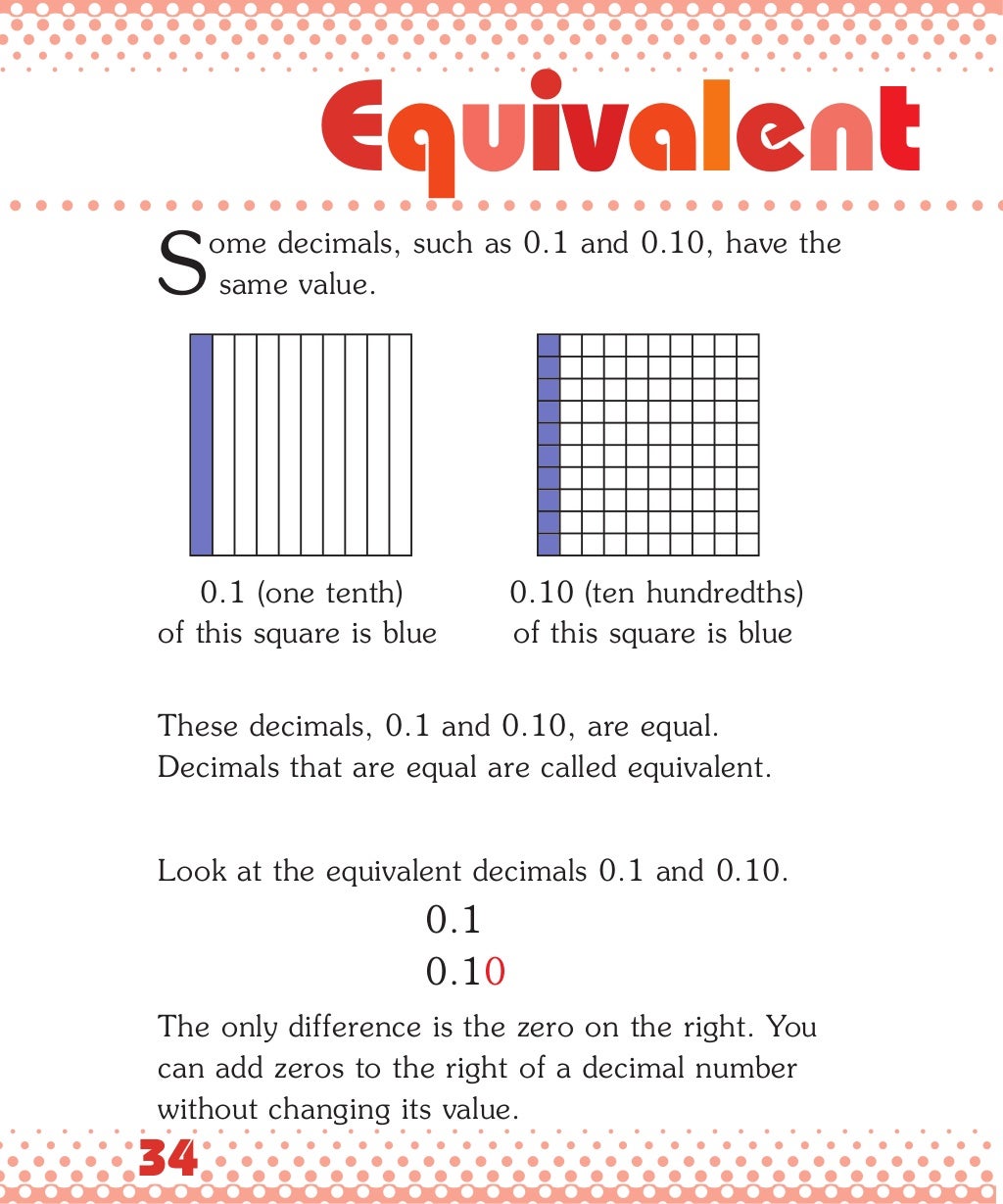 Fractions and decimals made easy