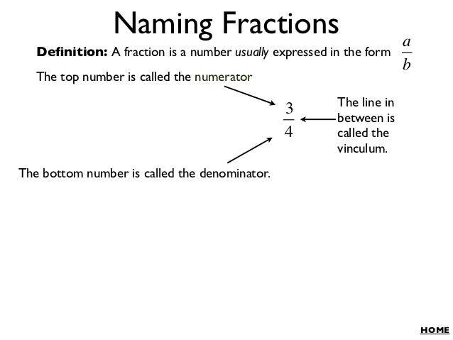 Fractions and Percentages