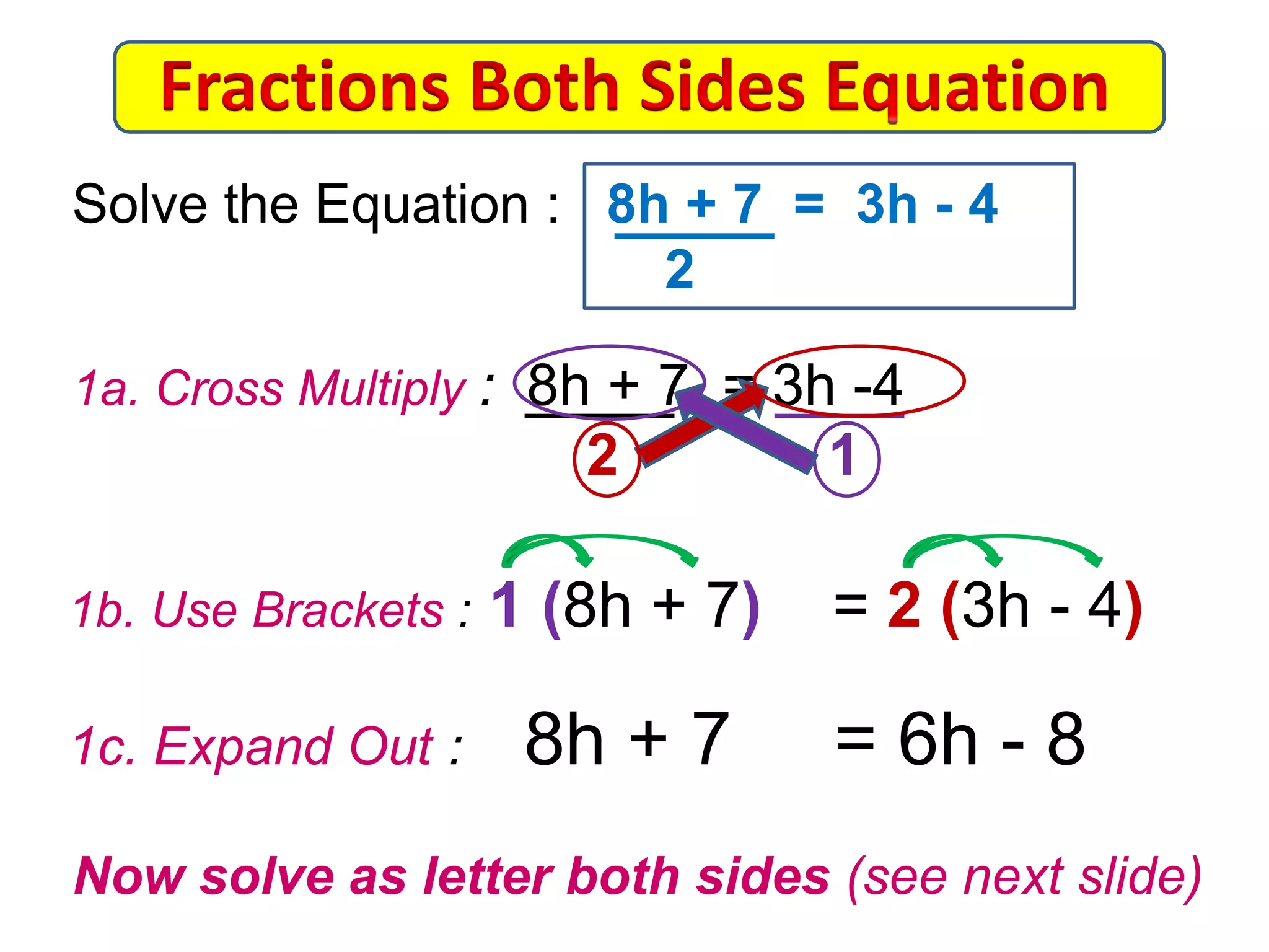 Equations with Fractions on Both Sides | PPTX