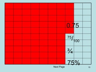Student Response - Fractions decimals and percentages | PPT