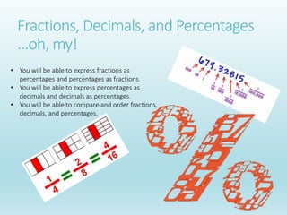 Fractions, Decimals, and Percentages
…oh, my!
• You will be able to express fractions as
percentages and percentages as fractions.
• You will be able to express percentages as
decimals and decimals as percentages.
• You will be able to compare and order fractions,
decimals, and percentages.
 