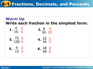 Fractions decimals and percents