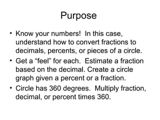 Purpose
• Know your numbers! In this case,
  understand how to convert fractions to
  decimals, percents, or pieces of a circle.
• Get a “feel” for each. Estimate a fraction
  based on the decimal. Create a circle
  graph given a percent or a fraction.
• Circle has 360 degrees. Multiply fraction,
  decimal, or percent times 360.
 