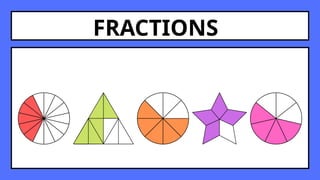 Fractions Slideshow Fractions Education Presentation.pptx