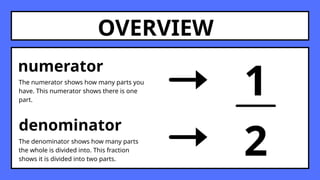 Infraction Math The Different Fractions Education Presentation.pptx