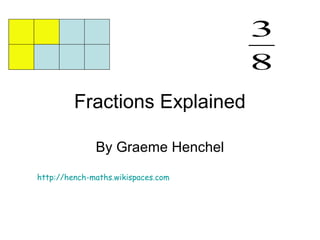 Fractions Explained
By Graeme Henchel
8
3
http://hench-maths.wikispaces.com
 