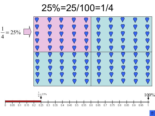 75+ 14 14 In Fraction - コンポート